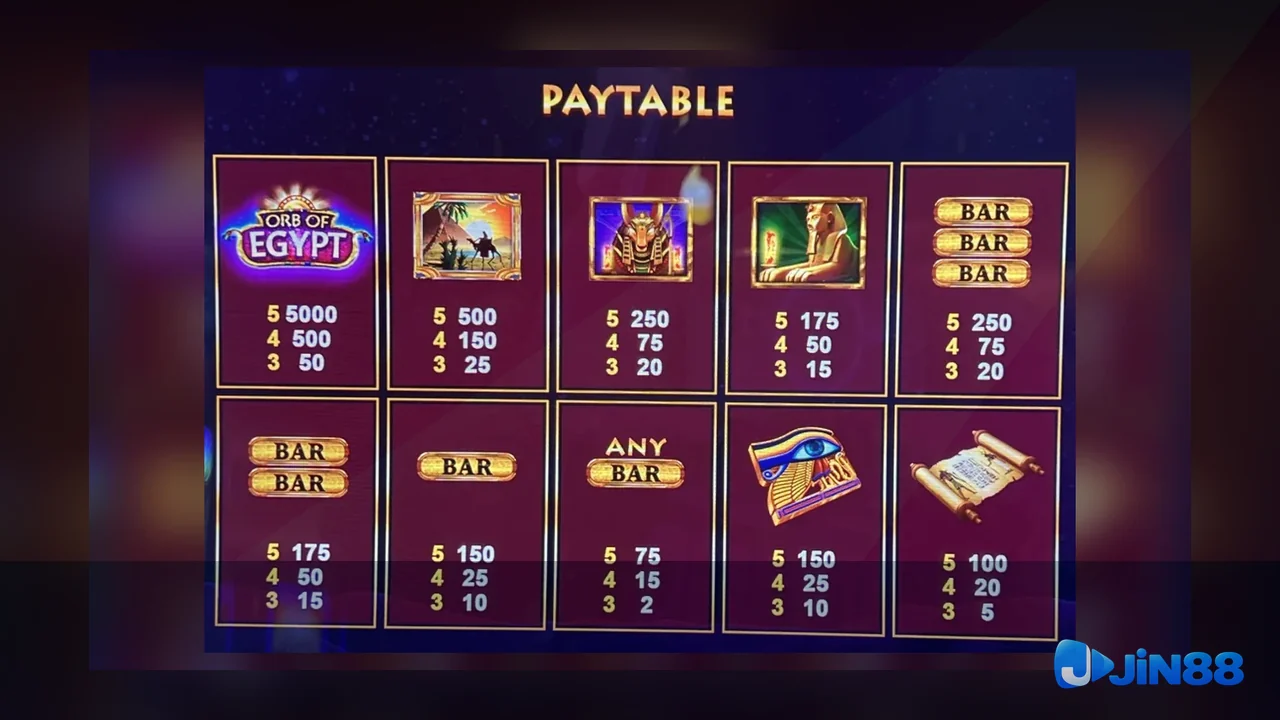 Cách kiểm tra nguồn trước khi đọc nội dung Game – bản đối chiếu trên điện thoại cho người mới
